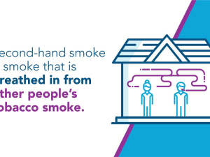 Secondhand Smoke Animation