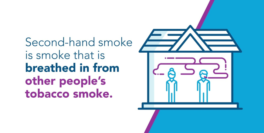 Secondhand Smoke Animation