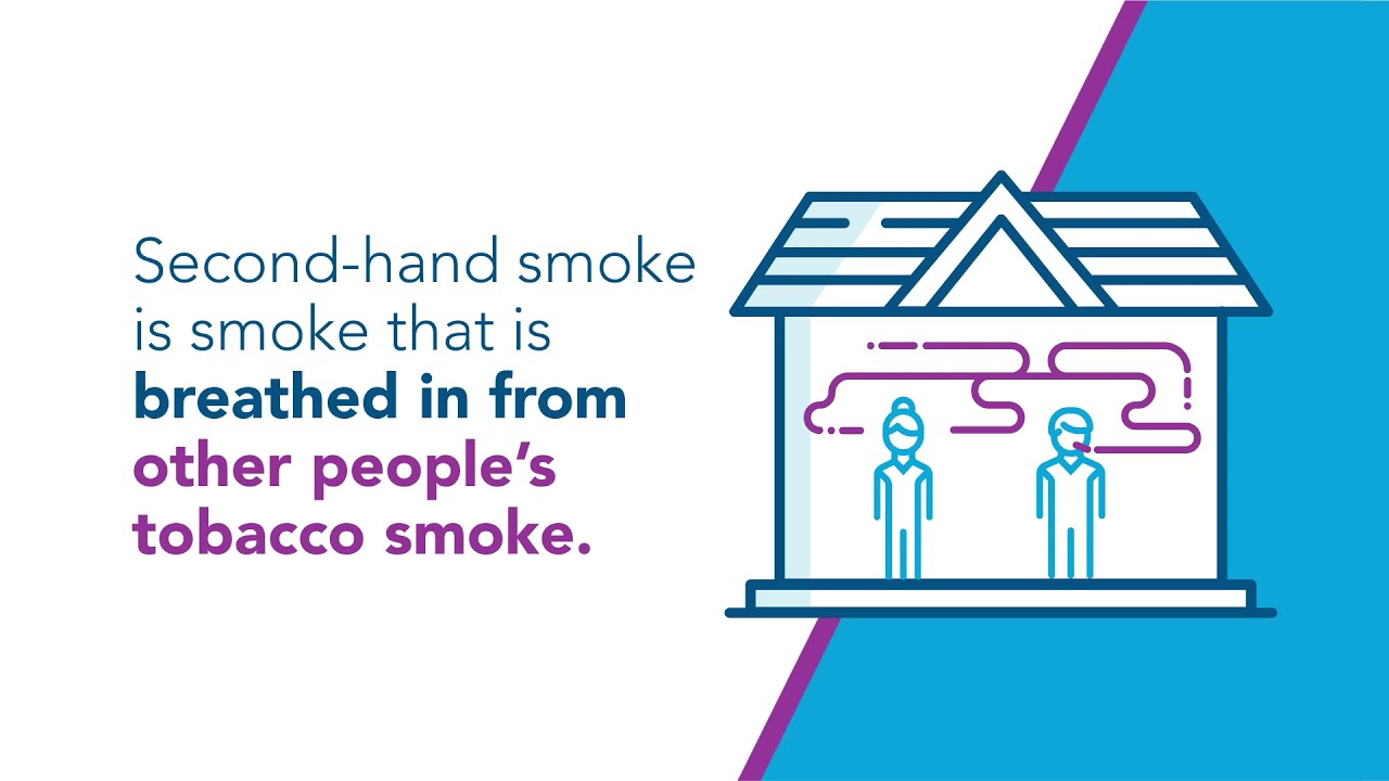Secondhand Smoke Animation